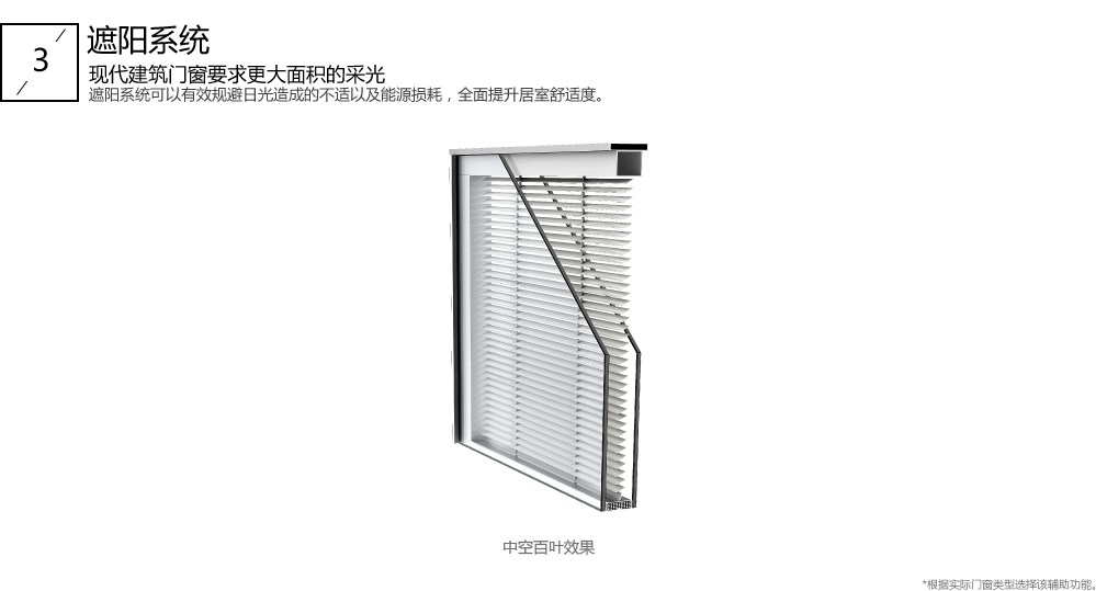 62系列斷橋鋁門(mén)窗